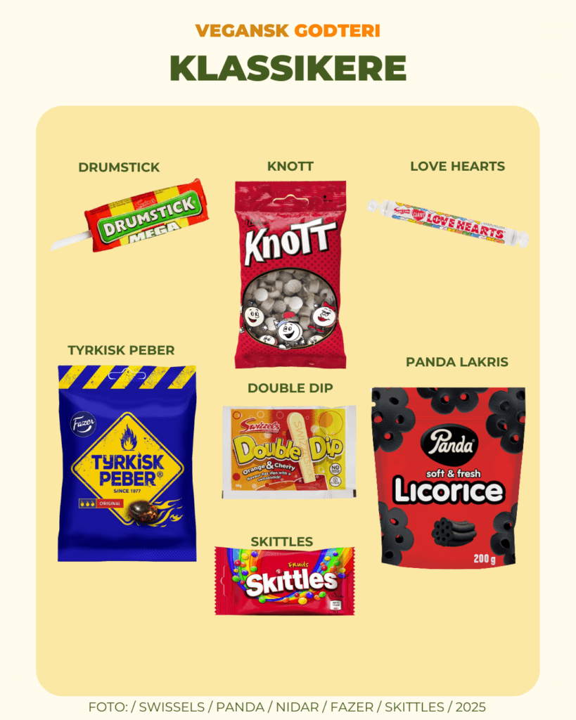 Montasje veganske godteri-klassikere.